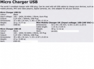 USB DATA